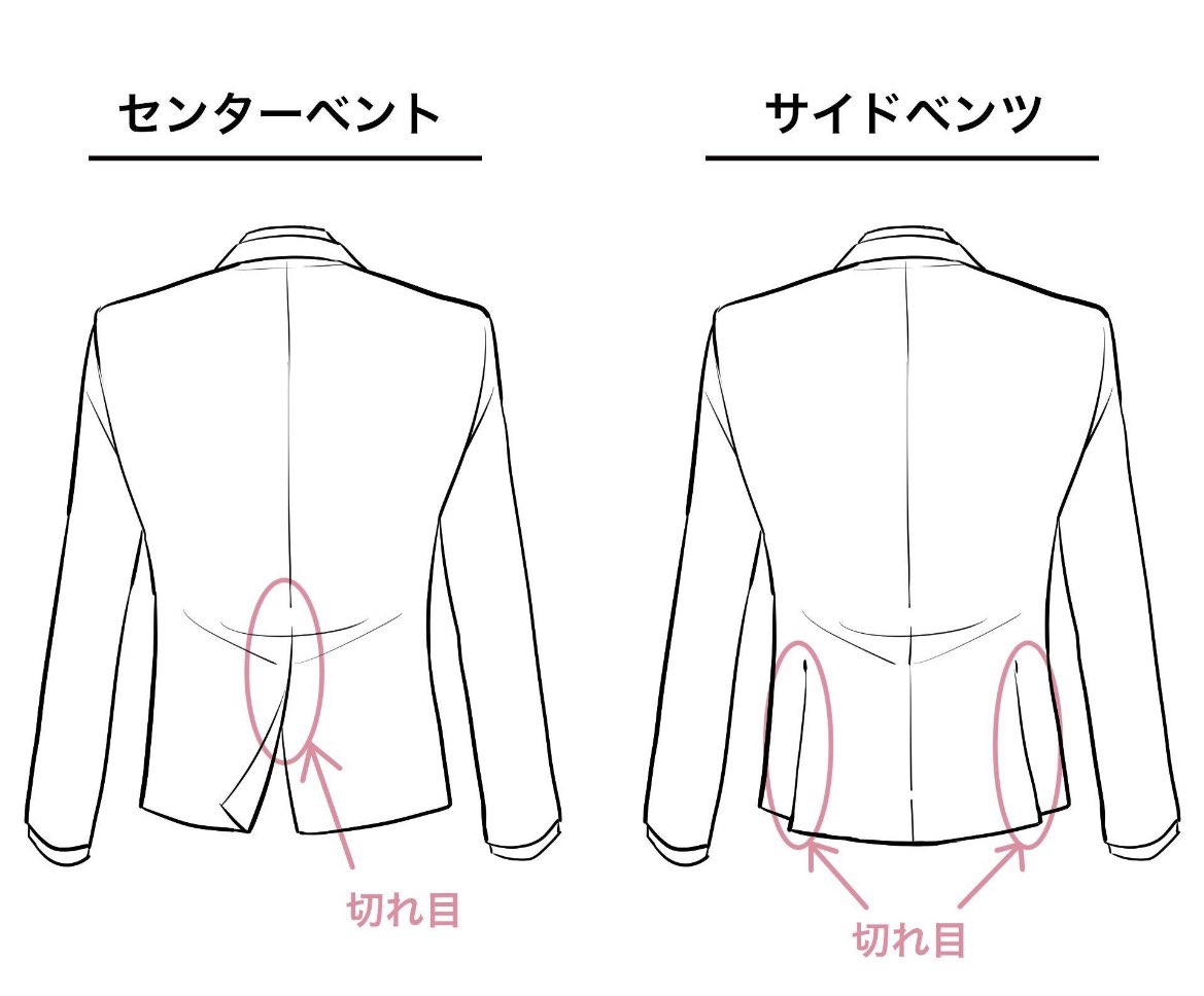 MashimoYsuit's tweet photo. ジャケットの後ろにある切れ込み、実は種類がある。

中央に1本入ったセンターベントと、左右に2本入ったサイドベンツ。

センターはすっきり、サイドは腰回りが動きやすく、裾が開きやすい。

みんなはどっち派？

僕はシングルスーツもダブルスーツもオーダーメイド感が出るサイドベンツにします✨ https://t.co/CyHo3E7lkm