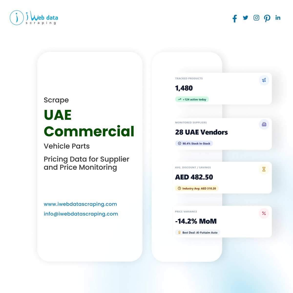 iwebdatascrape's tweet photo. 🚛 UAE truck-parts procurement needs more than price lists.

Compare AED prices, supplier offers, part specifications, vehicle compatibility &amp; availability with structured automotive data.

🔗 https://t.co/xQtmhRrgVE

#TruckParts #AutomotiveData #iWebDataScraping https://t.co/Gtw1naBFTe