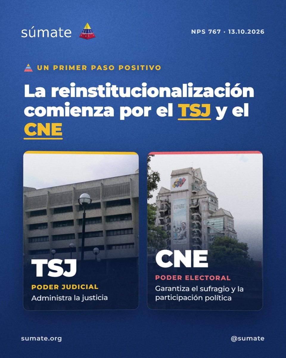 Sumate's tweet photo. Un nuevo TSJ y un nuevo CNE, designados conforme a lo establecido en la Constitución de la República, podrá garantizar a todos los venezolanos los derechos al sufragio y a la participación política,

A su vez, también deberá respetar y garantizar el goce y ejercicio de todos los derechos humanos y libertades fundamentales asociados a su ejercicio, entre ellos la libre asociación política, la libertad de reunión y manifestación públicas, la libertad de expresión y el derecho de acceso a la información, y el libre tránsito.

Ver comunicado:
https://t.co/kGEmv7w41E