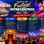Photo by FESTIVAL INTERCENTROS A Coruña (@fintercentros)