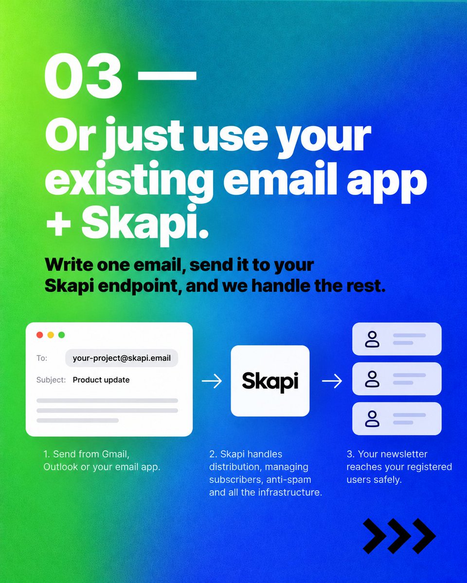 Skapi_api's tweet photo. Sending a newsletter shouldn't require building an entire email system.

With @Skapi_api, you can send emails to your registered users directly from Gmail or Outlook using a Skapi endpoint. https://t.co/ZLxn0ni5ke