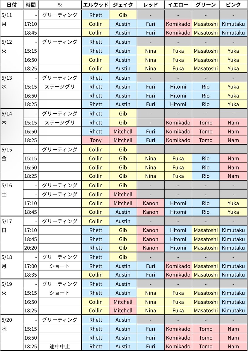 UBB_shift tweet picture
