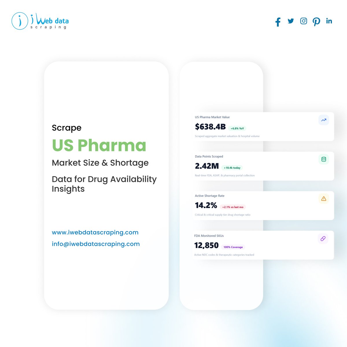 iwebdatascrape's tweet photo. 💊📊 US pharma intelligence goes beyond market-size estimates.

Track compound coverage, pharmacy availability, pricing &amp; historical changes to investigate potential drug-shortage signals.

🔗 https://t.co/oMwU4eyOQ4

#PharmaData #HealthcareAnalytics https://t.co/R9I75hQz1S
