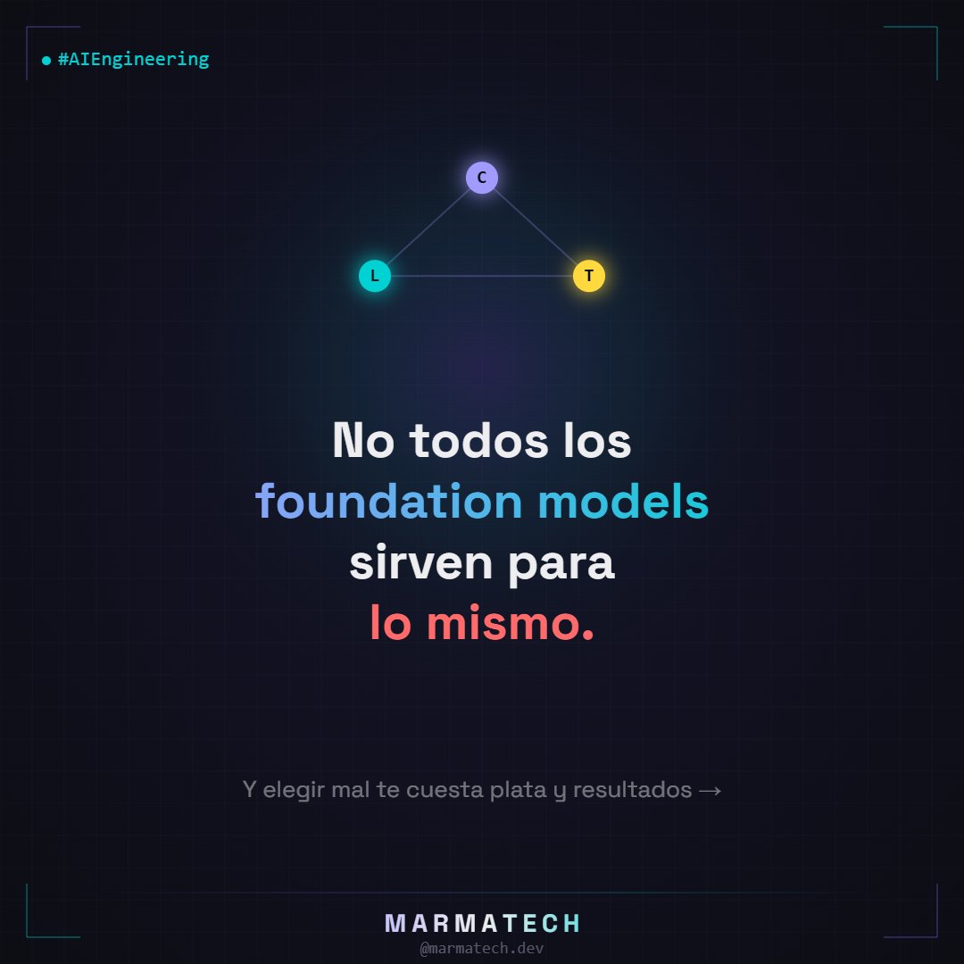 marmatechdev tweet picture