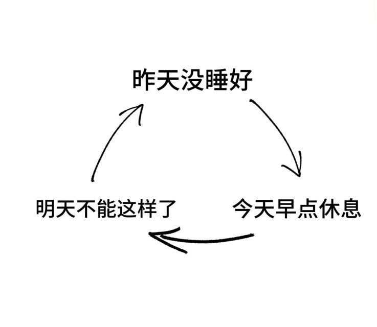 NanyangGuo's tweet photo. 嗯，这是我日常的样子。。。。🤣 https://t.co/s2ivXBr95b