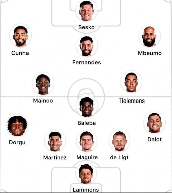Utd_thankyyi's tweet photo. Please @FIFAcom can Manchester United play with 13 men? https://t.co/w60vvjlZn8