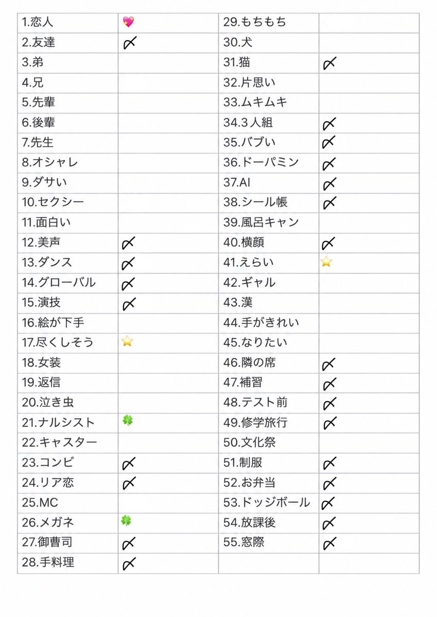 _5miracle_'s tweet photo. Myojo ジュニア大賞 枠交換・買取

【求】💖恋人>>>⭐️(尽くしそう･えらい)>🍀(メガネ･ナルシスト) / 買取

【譲】画像参照(各28枠)

12月号分のみ / 恋人比率違い◎

お心当たりのある方はリプ又はDMまでお願いいたします。
#ジュニア大賞枠交換 #ジュニア大賞枠買取 https://t.co/M6XhSt1nmQ