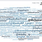 Photo by SUPPORT MAXKYRP TH ( Slow ) (@SupportMaxkyRP)
