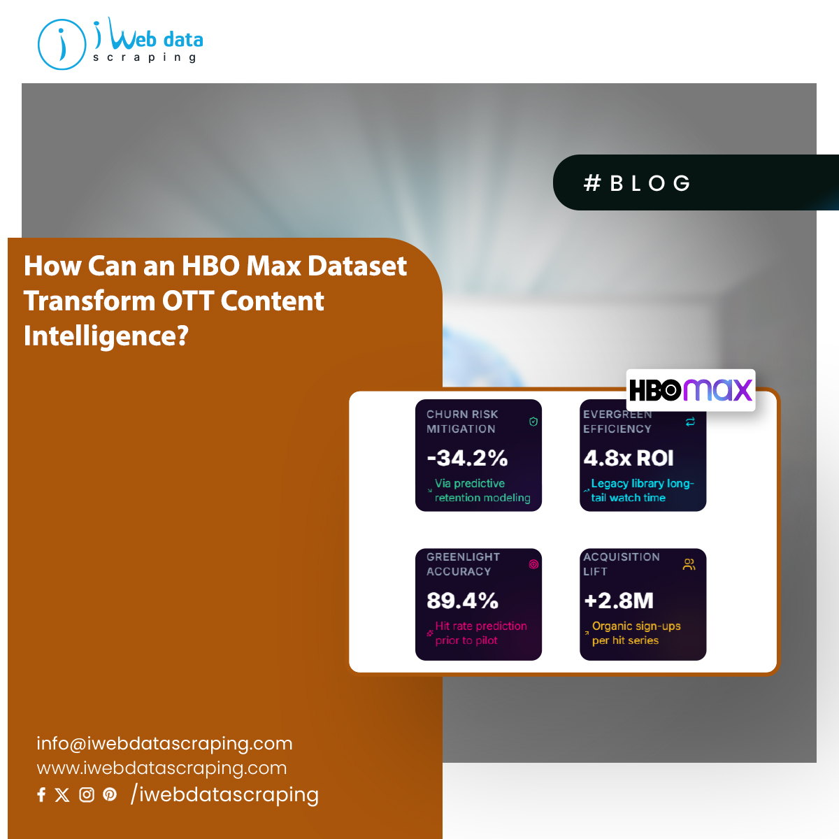 iwebdatascrape's tweet photo. 🎬📊 An OTT catalog is more than a title list.

Analyze HBO Max genres, ratings, release patterns, cast metadata &amp; catalog changes to support content intelligence and competitor research.

🔗 https://t.co/pRAZENChp1

#OTTAnalytics #StreamingData #iWebDataScraping https://t.co/bIY4L43fRR