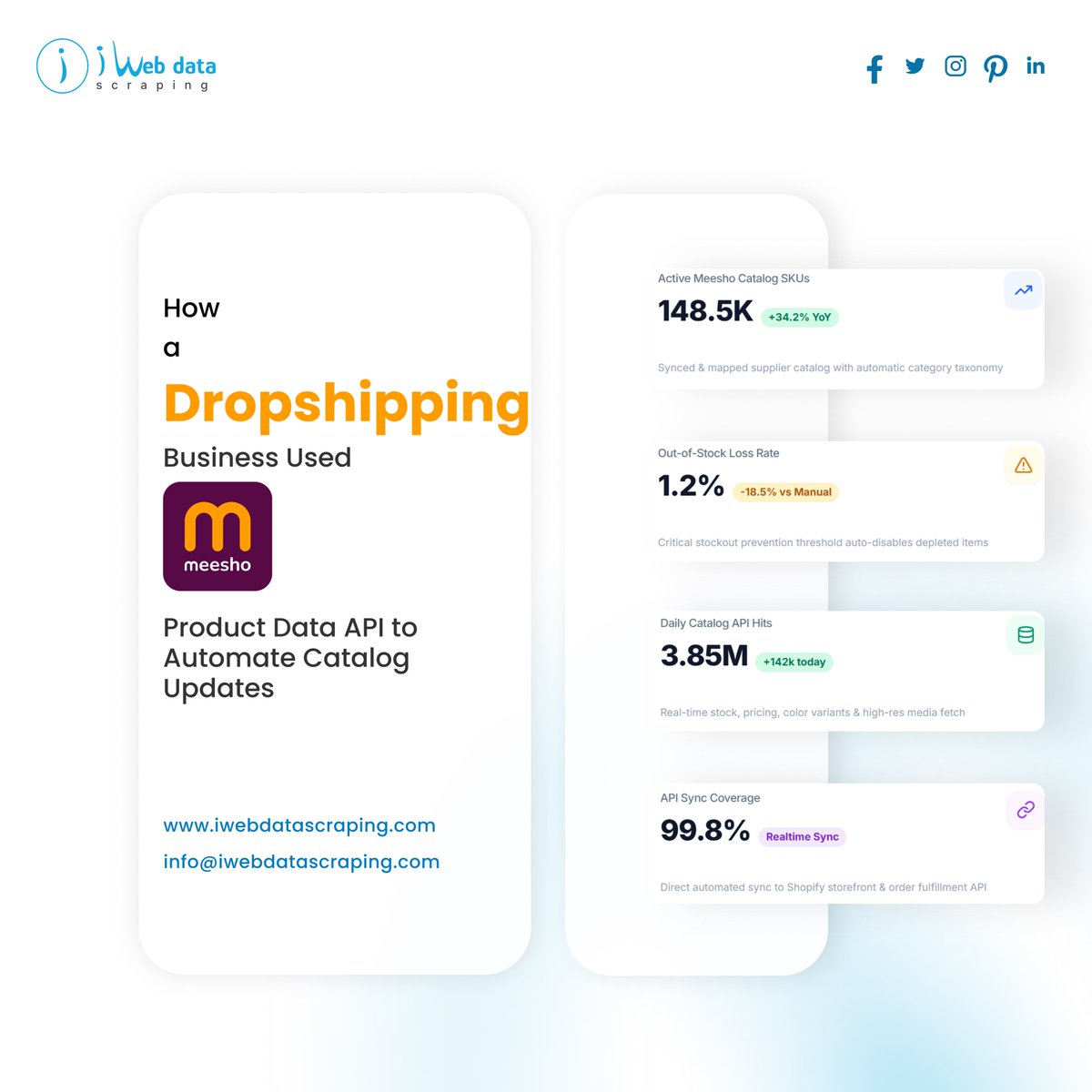 iwebdatascrape's tweet photo. π¦ Dropshipping catalogs change fast.
Use structured Meesho product data to support SKU tracking, price & discount monitoring, availability checks and catalog update workflows.
π https://t.co/1rdmuneBar
#Dropshipping #MeeshoData #EcommerceData https://t.co/43nP9eTMdc