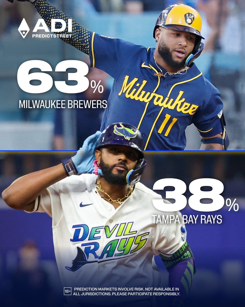 Predictstreet's tweet photo. The World Series starts tonight in Milwaukee.

The Brewers swept the two-time champions to get here, and the Rays beat Cleveland in six.

Who takes Game 1? 👇 https://t.co/WR2qewYoe2