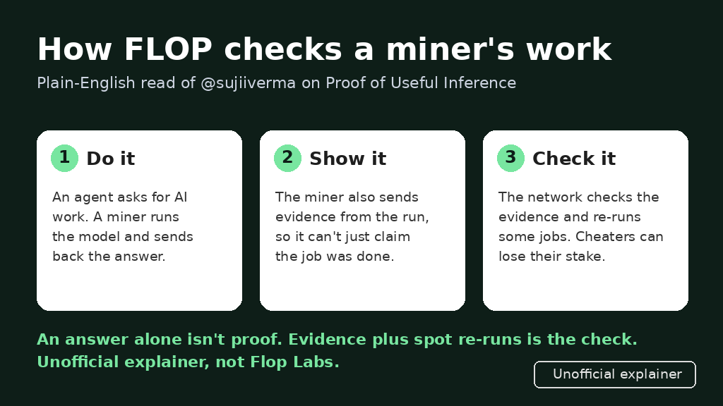 FLOPexplainer tweet picture