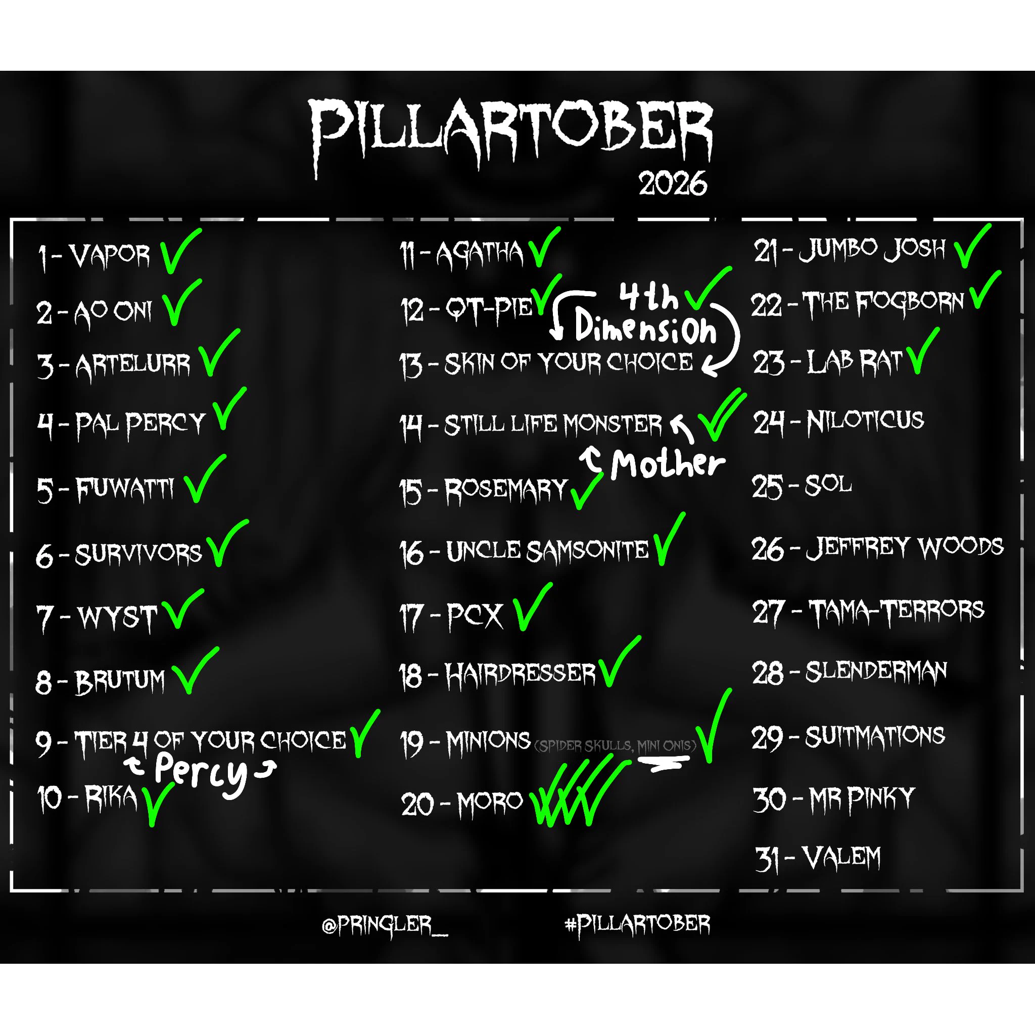 indoraptor play:3 on X: 