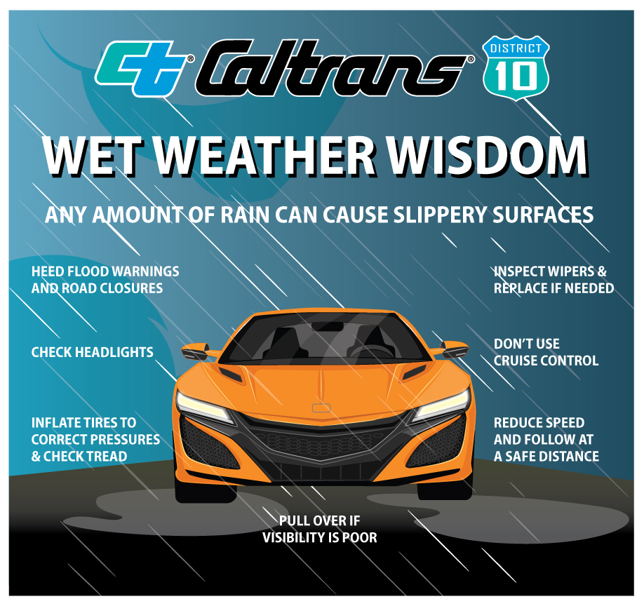 CaltransDist10's tweet photo. As wet-weather season begins, Caltrans reminds motorists to be mindful of these helpful driving tips for safe travel! #knowbeforeyougo with https://t.co/lTQvfNObAA #ElNinoPrep https://t.co/AVHZ9AxooP