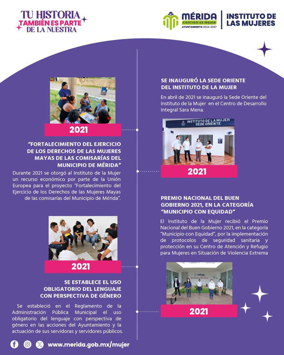 IMujerMerida's tweet photo. 💜 ¡25 años creando oportunidades para las mujeres de Mérida!

Cada etapa de nuestra historia ha sumado esfuerzos para impulsar la igualdad, fortalecer la autonomía de las mujeres y avanzar hacia una vida libre de violencia. https://t.co/3tW0Ccl11U