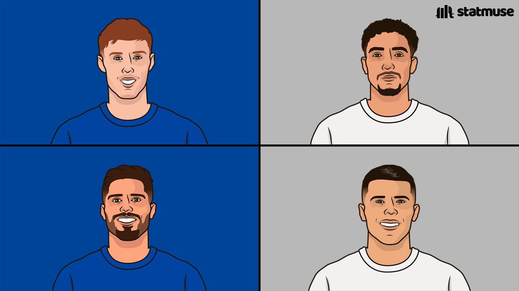 statmusefc's tweet photo. Chelsea record vs Tottenham in PL:

39 wins
21 draws
8 losses

They have won 6 straight games against Spurs. https://t.co/VenryC2UDd
