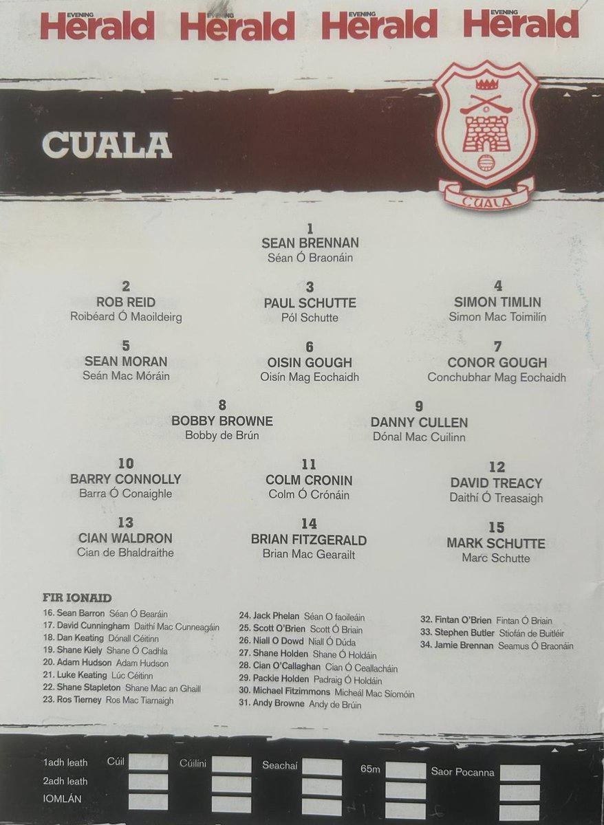 ProgrammesGaa's tweet photo. 2012 Dublin Senior Hurling Championship Final; Cuala v. Kilmacud Crokes https://t.co/QaZVQi7aoZ