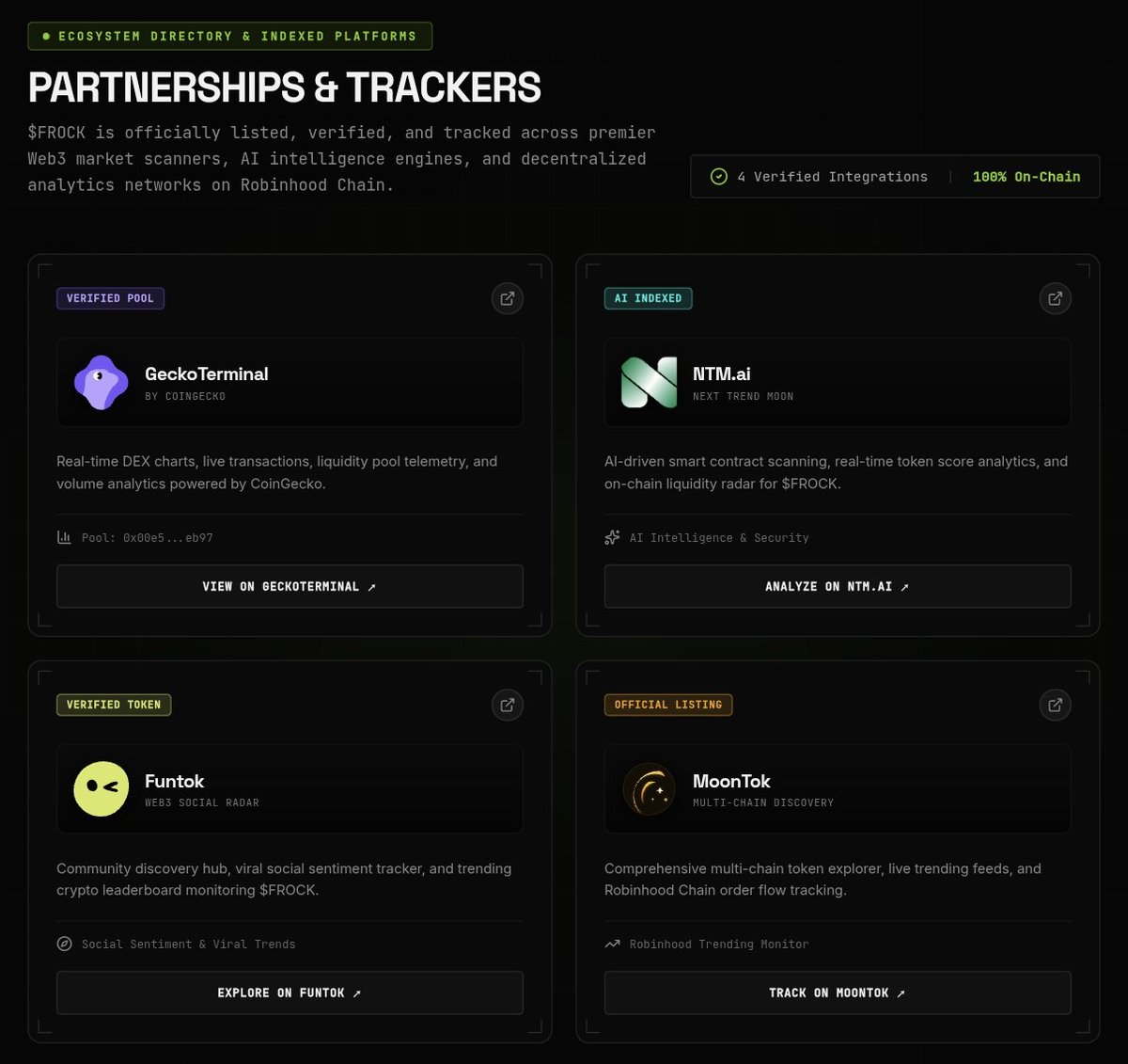 FROCKBINHOOD's tweet photo. Partnerships added to the website.
https://t.co/9Qa4ohjLKK
#Robinhood
#robinhoodapp
#memestock
$frock x $AMD https://t.co/J8Rx4ssbRy