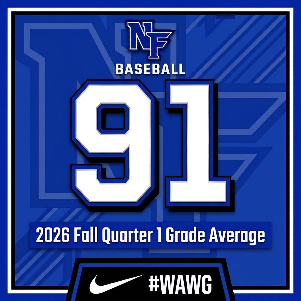 NFBaseball's tweet photo. Solid start to the school year for our Baseball Student-Athletes! ⚾️

Way to get it done in the classroom gents! 📚📓📝

#WAWG #Northside🪽🪽🪽 https://t.co/hdVuCK2DPf
