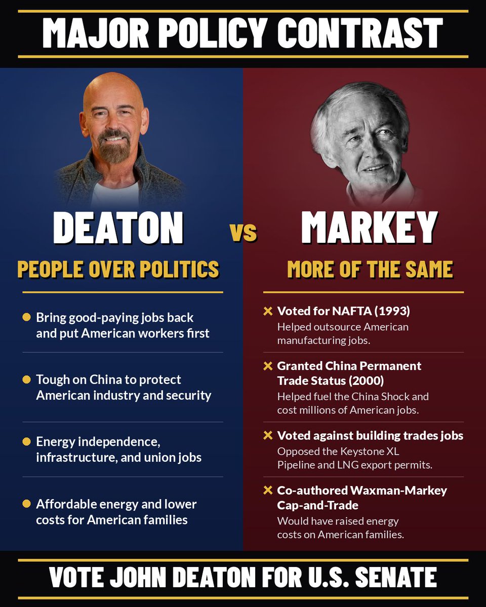 massgop's tweet photo. John Deaton is the clear choice for US Senate. https://t.co/wIklDWxV73