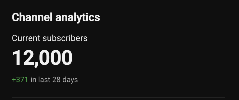 TylerDBrooke's tweet photo. Another milestone for Best Available 🎉 https://t.co/Zoi1Ca2DnL