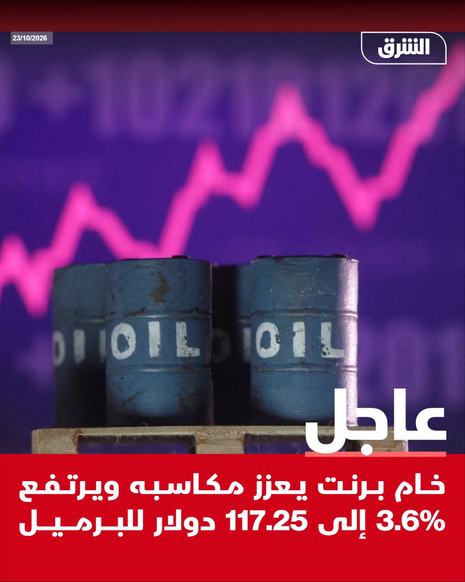 AsharqNewsBrk's tweet photo. #الشرق_عاجل خام برنت يعزز مكاسبه ويرتفع 3.6% إلى 117.25 دولار للبرميل https://t.co/bpHaAN5L0b