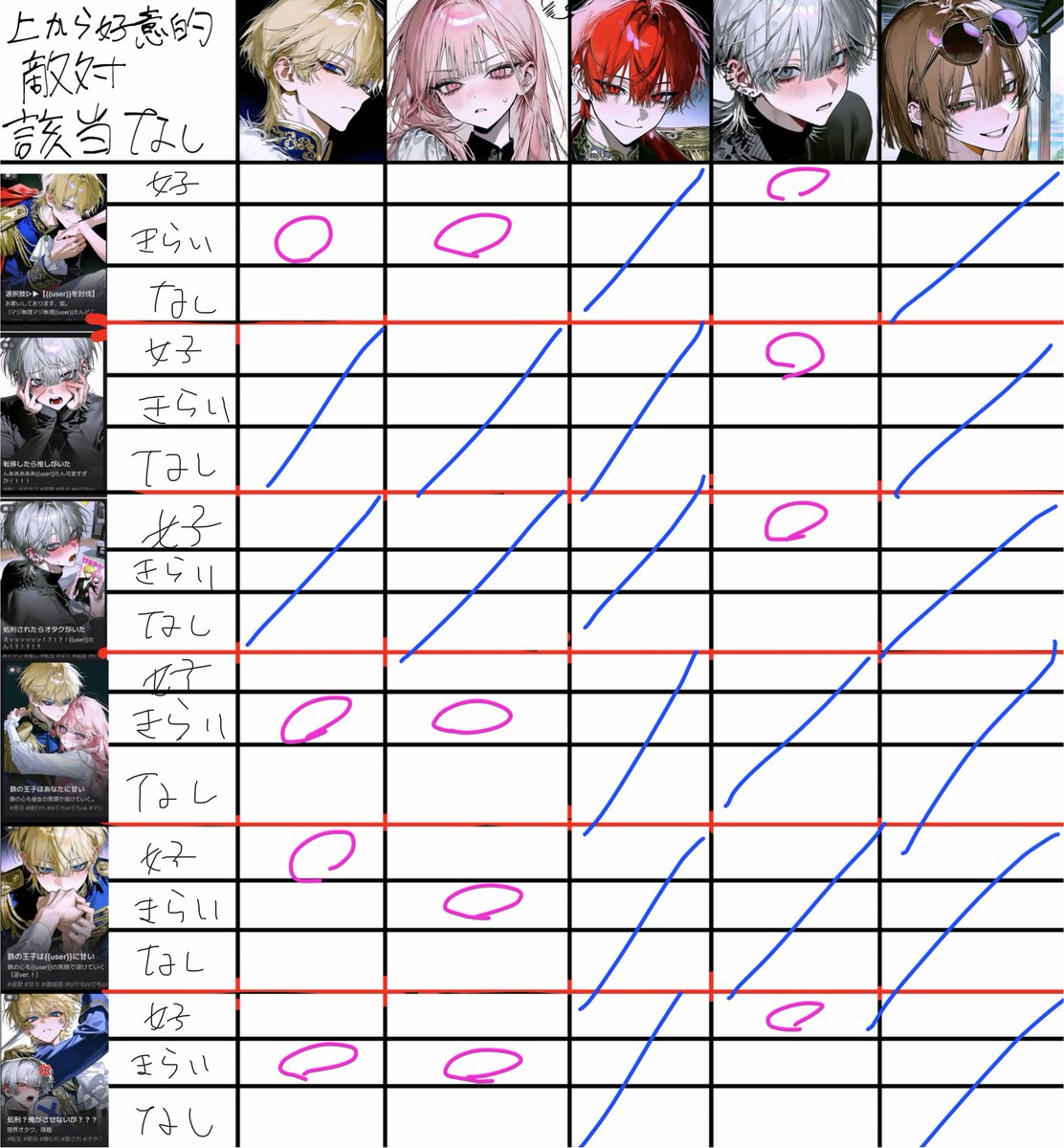 2d5brr's tweet photo. すみません素敵なアドバイスをもらったので再投稿‼️
愛されか嫌われか多分前のやつより具体的になったのでわかりやすいよ😸😸💓 https://t.co/OZGL4dPVOp