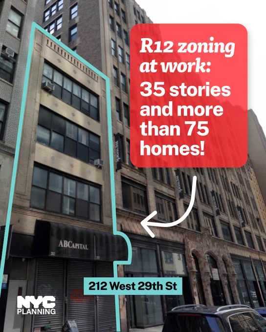 R12 zoning at work:
35 stories and more than 75 homes!
212 West 29th St