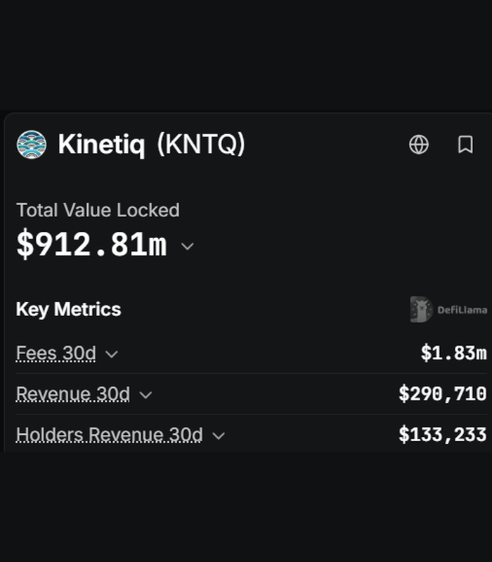 ProMint_X's tweet photo. How to Make Your First $1,000 on Hyperliquid L2 Elysium

Bookmark this.

@Enter_Elysium is an L2 built on Hyperliquid, created and supported by HIP-3 deployer @Kinetiq_xyz.

Mainnet is scheduled to launch on November 9, but you can already interact with the chain.

Chain details (leaked):
> Network: Elysium
> Chain ID: 99901
> Parent chain: HyperEVM (999)
> Gas token: HYPE

Bridge through @Boxa_Elysium or @ElysiumPump.

You can also track new memecoins on these platforms.

Launchpads:
> @AscendLaunch - Biggest launchpad right now
> @oxleydotfun - Deal market
> @SignalFam - Launch $HYPE or a stock
> @ChainzyLabs - Trading terminal, V3 liquidity, and launchpad
> @Neuriio - SocialFi launchpad
> @MontraXYZ - Community-focused launchpad

DEXes:
> @kalosfun - NFT marketplace and DEX
> @NestExchange - MetaDEX

Derivatives:
> @Pindar_finance - Turns funding rates into fixed stability and floating volatility
> @hyperflip_xyz - Combos on HIP-4

NFTs:
> @AtlasHL - NFT marketplace
> @kalosfun - NFT trading
> @eloscapeHQ - Ponzi game

Rules:
> Don't click on unfamiliar websites
> Keep track of how much you're paying in fees
> Use burner wallets
> Don't bridge too much during Elysium's early stages
> Do your own research before using any platform

DYOR!