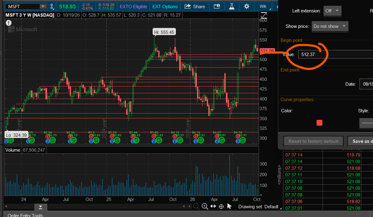Optionsavvy's tweet photo. $MSFT  3yr surely doesnt look like the AI party may be over BUT upside is tough here because it requires buyers willing to initiate near all time highs.   is there really that much more upside in the AI bubble ? https://t.co/Mv1G5RU9ep