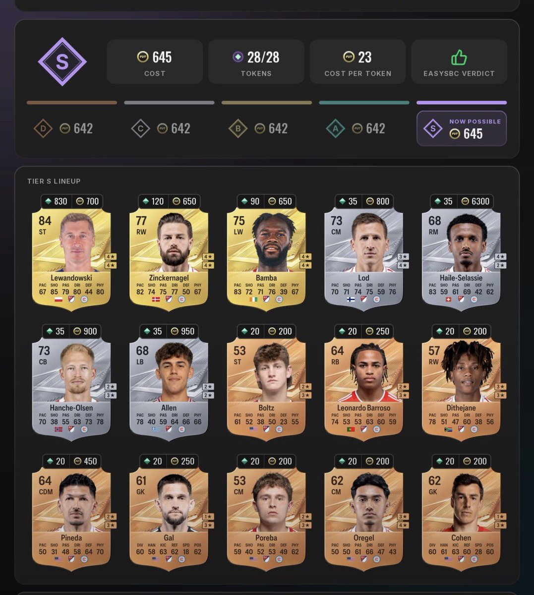 KillerFutCoins tweet picture