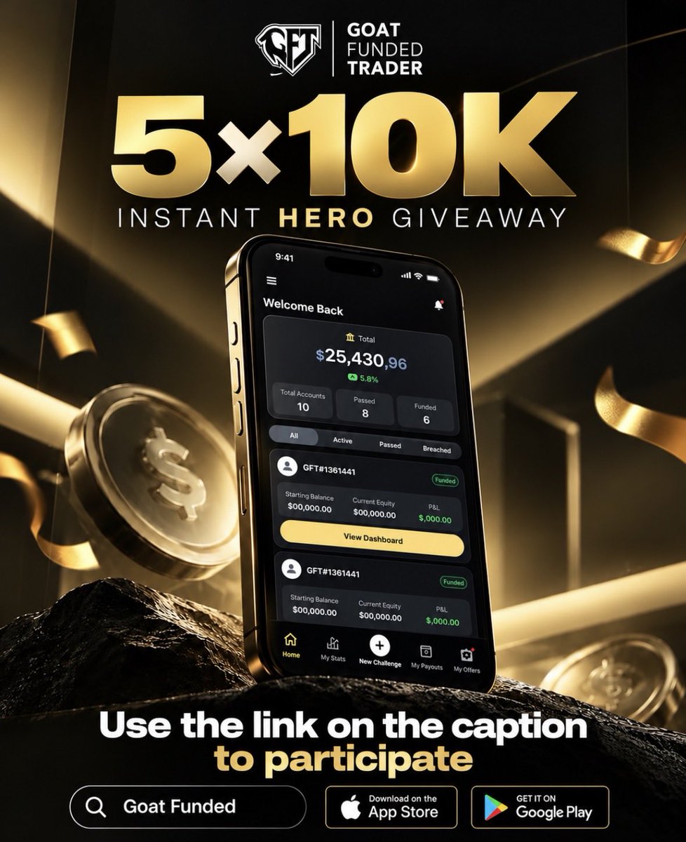 CableAnalyst's tweet photo. 🎁 Giveaway: 5× 10K Instant Hero. 

Enter here: https://t.co/RdaGNgK5uW https://t.co/CWnO9Di1GI