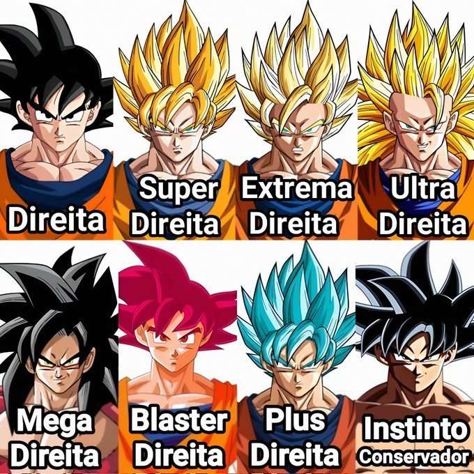 playdistopia's tweet photo. Você é qual? https://t.co/vRex8tLPbq