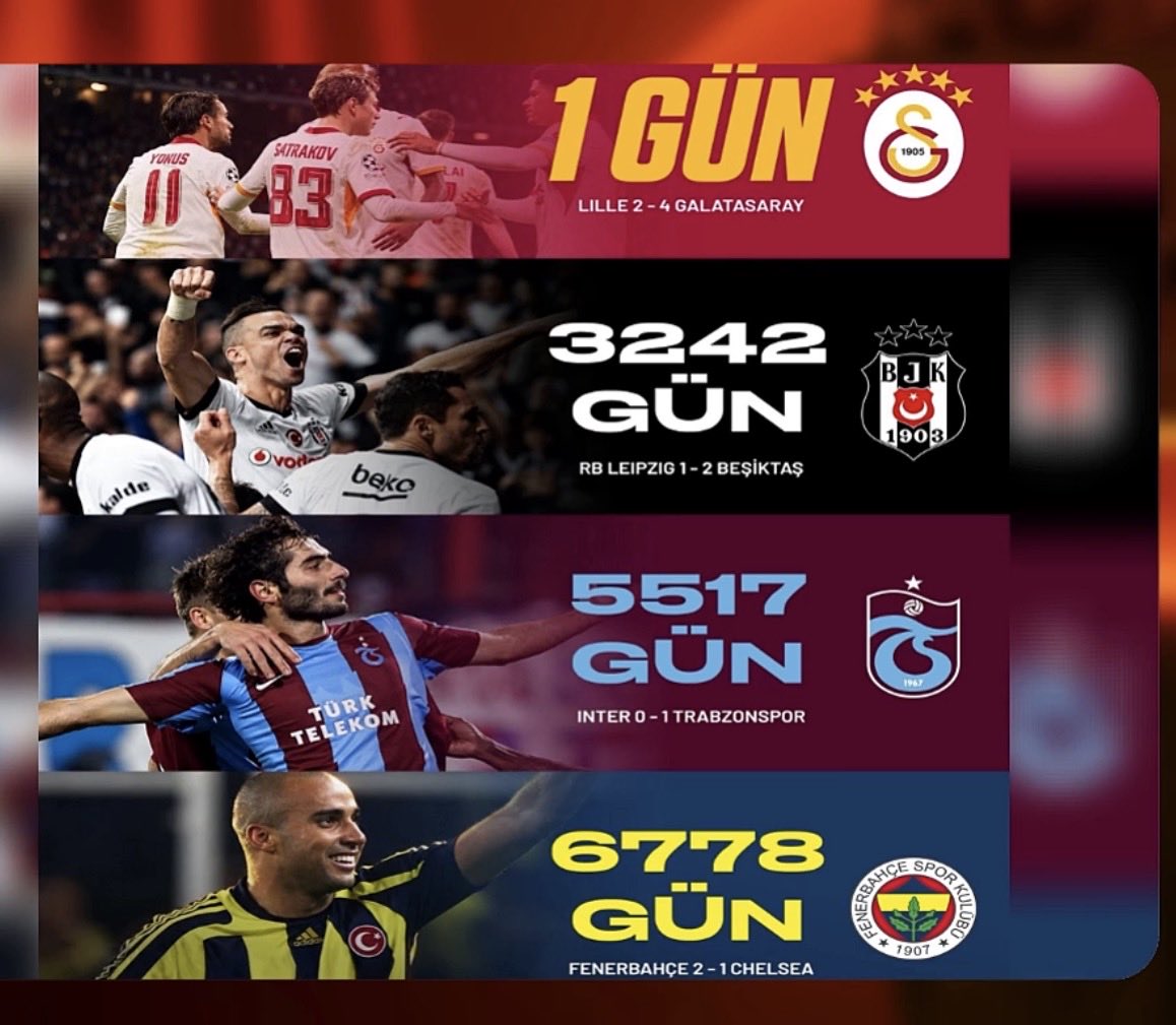 Torlak_namo's tweet photo. @turgaydemirr Boş yapma ihtiyar,en son şl de alınan galibiyet gününe bak. https://t.co/NH7c2hrTxy