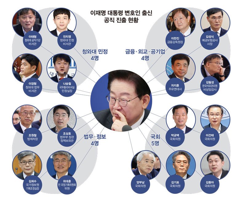 kkk697469's tweet photo. @JordanCurry230 븅신새끼 ㅋㅋㅋㅋㅋ 리재명도 술존나 쳐먹던데 이것도 제미나이한테 물어봐라 으휴 https://t.co/yoosjI1I2E