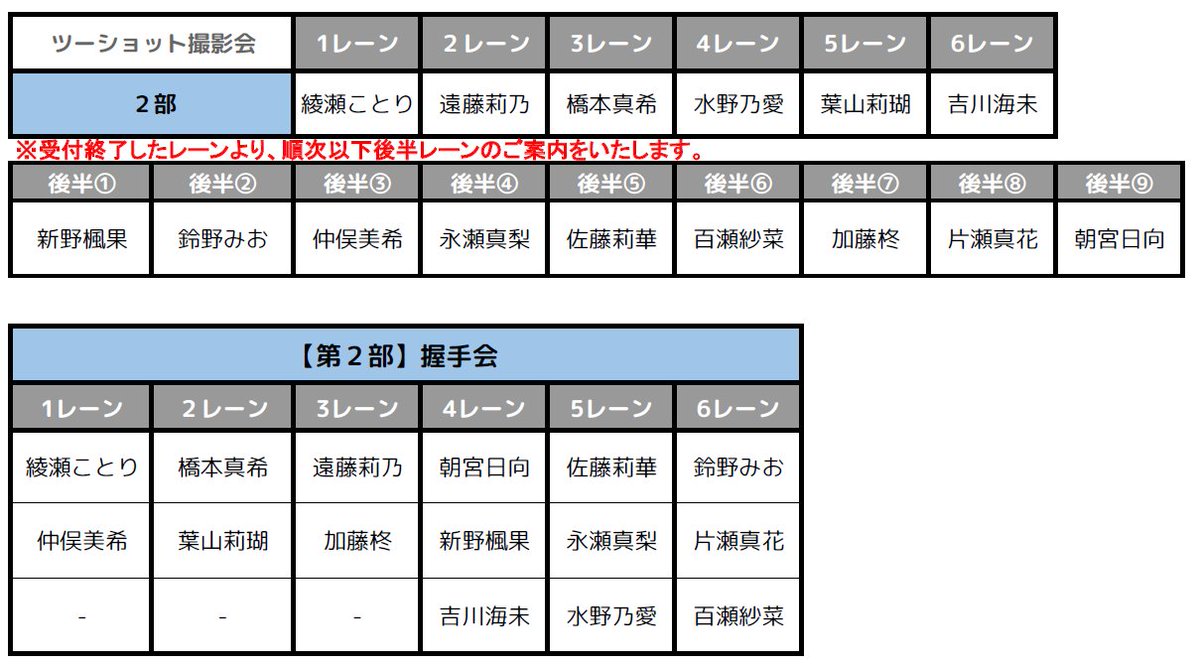 RainTree_RT's tweet photo. /／
10月25日（日）
「Rain Tree 第18回ファンクラブイベント」
特典会について❕🌱
\＼

特典会（握手会）レーン詳細を発表🌟
皆さまのご来場を心よりお待ちしております！

🗓️2026年10月25日(日)
📍TFTホール500
⏰＜第1部＞ 開演 12:30／＜第2部＞ 開演 16:30

※特典会はホール500隣の【ホール300】にて行う予定です。
※本イベントのチケットをお持ちでない方は特典会にご参加いただけません。あらかじめ、ご了承ください。
※メンバーの体調を考慮し、各レーンの受付を早めに終了させていただく場合がございます。

▼詳細はこちら
🔗https://t.co/wDe1658ur5

#RainTree #レインツリー