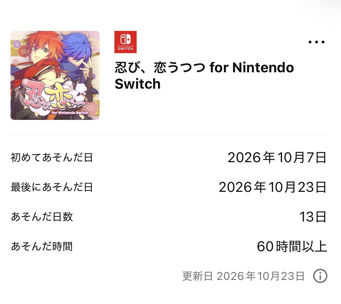 _o0_0o_z's tweet photo. 忍び、恋うつつ

一言⌇面白いです。最初はストーリーは金太郎飴でふーんって感じだったけど各キャラの魅力と馬鹿らしい糖度でめちゃくちゃ好きになった。

Switch版のDLの7480円は安いと感じます！
だって4作品入ってるんよ？💢
ちなみに3作品プレイ中で攻略対象5人残りで、今プレイ時間コレ↓🤦‍♀️ https://t.co/adbNYD7mYc