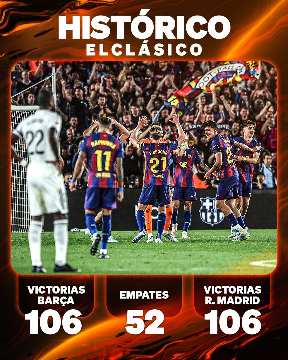 luckia_es's tweet photo. ⚔️⚽ ¡El Clásico llega con la máxima igualdad! Así está el histórico de enfrentamientos entre Barça y R. Madrid. 

¿De qué lado se inclinará la balanza en esta ocasión? 👀

#ElClásico https://t.co/rW1qM3dQjI