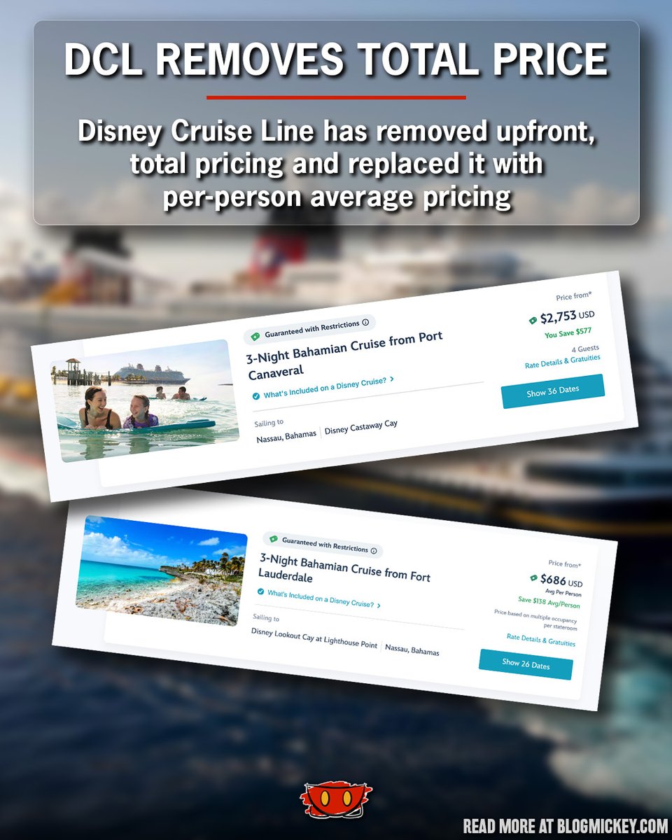 Blog_Mickey's tweet photo. Disney Cruise Line has removed upfront total pricing from its search results, replacing it with per-person average pricing. Now, the total price is buried and only shown after stateroom selection

🔗 https://t.co/jytrT89YTM https://t.co/vfUntQhkzs