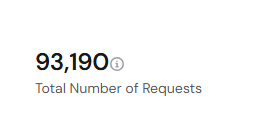 agentpunkid's tweet photo. We recorded over 93,000 visits during the mint, and everything went smoothly without a single issue!
 
Thank you all for being part of this incredible milestone!

https://t.co/hX7PwpD0bi https://t.co/1URToGHwl9