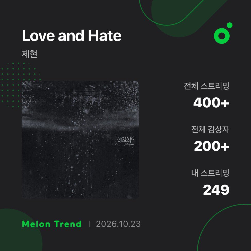 moon_kumo_'s tweet photo. 261023 제현 1st Single “ironic”

Love and Hate
Natural
스밍 1일차💙🌙

#OMEGA_X #오메가엑스 #OX
#제현 #JEHYUN #ironic https://t.co/ERkSLUeP3z