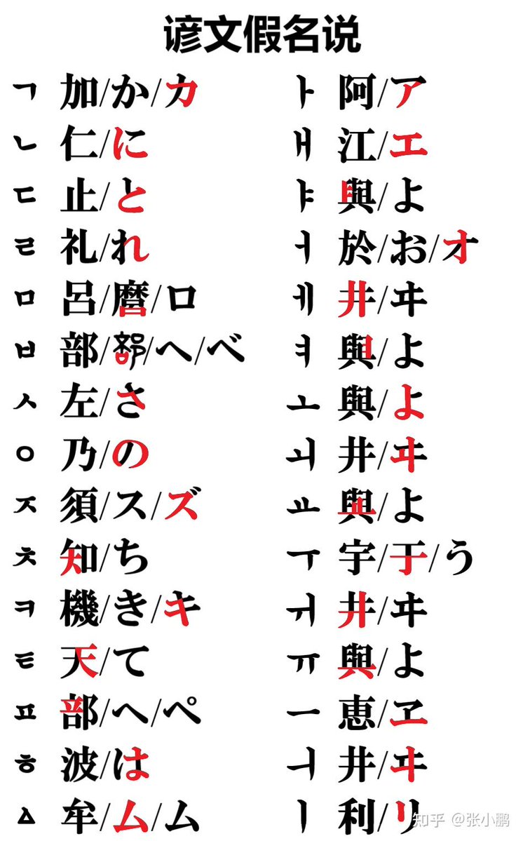 a66s35's tweet photo. 今の気分、なんだか阂口（あいくち）疵（きず）だらけの姑（しゅうとめ）みたい。 https://t.co/hoHwDQla8K