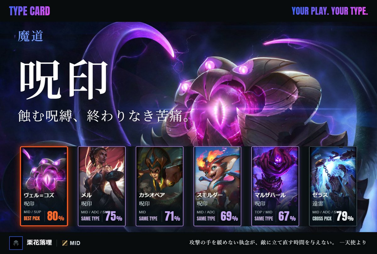 Tsuyuri_VRchat's tweet photo. あなたのPEAK TYPEは?
■呪印
#PEAKTYPE #TYPECARD
https://t.co/03obytrGlt
ちゃんとOTPのヴェルコズが一番%高くて草 https://t.co/gpKsyra2sa
