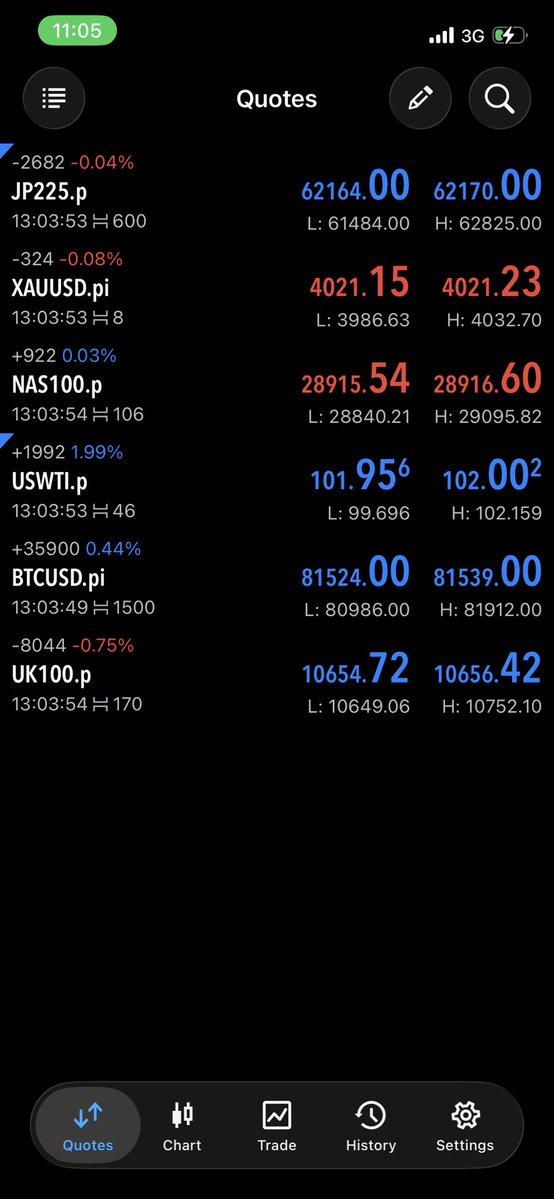 TheosCap's tweet photo. USOil &amp; JP225🇯🇵

Break down drops soon.

https://t.co/vJl6VXc3ev https://t.co/6Kdps9GcI5