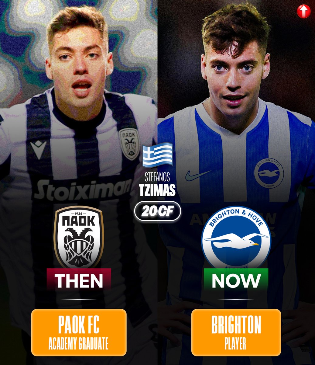 ProFutureStars1's tweet photo. 🇬🇷 𝐒𝐭𝐞𝐟𝐚𝐧𝐨𝐬 𝐓𝐳𝐢𝐦𝐚𝐬 (𝟐𝟎|𝐂𝐅) - Brighton player. https://t.co/RIA0Kquo9R