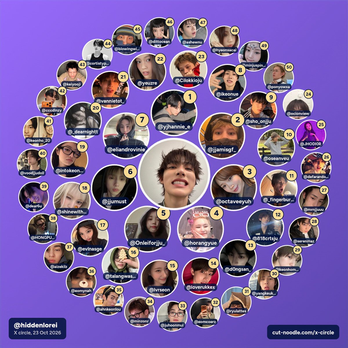 hiddenlorei's tweet photo. mga egglog ko

#mabangistwt https://t.co/5OZcISgvSd
