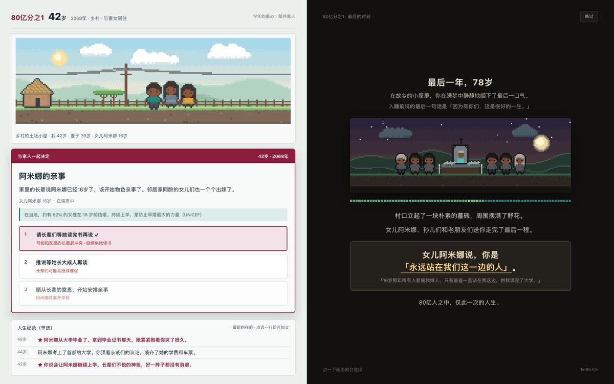 sylvieailab's tweet photo. 最近 X 上有一款叫《80 亿分之 1 的人生》的韩国 AI 人生模拟游戏火出圈了，看完网友晒出来的故事，真的又好笑又好哭🥲

游戏的规���很简单：
每次开局，AI 会把你随机投胎到地球 80 亿人里的任意一个角落——可能是纽约、首尔、上海，也可能是��个你连名字都没听过的小国家、小村落。接下来，你要在 AI 的实时推演下，完整走完这一生。

全网最破防的是一个玩家分享的经历：
他在游戏里随机到了一个偏远小国，有了一个 16 岁的女儿。按照当地习俗，女孩 16 岁就必须嫁人，亲戚和镇上的长辈天天上门催婚。
这位玩家在游戏里死活不同意，哪怕跟周围所有亲戚把关系闹僵、被全镇人指指点点，也咬牙把女儿供到了大学毕业。

直到几十年后，玩家的角色走到了生命尽头。
在葬礼上，AI 让早已长大的女儿站在墓前说了这样一句话：
「爸爸一直都站在我们这边。」

看到这一幕的时候，真的瞬间起了一身鸡皮疙瘩。

当然除了催泪局，这游戏里���有各种离谱的抓马人生：
• 有人一辈子本本分分从没主动提过离婚，结果因为连续丧偶结了 5 次婚，连玩家自己都吐槽“这程度警察真的不来查查我吗”；
• 也有欧皇一出生就直接继承了加拿大父母的 2 亿资产，体验了一把满级人类幼崽的快乐😂

以前总觉得文字大模型只是个冷冰冰的答题机器，但当它把 80 亿种随机的命运摊开，能记住你几十年前为女儿做的一次抗争、并在人生终点给你一句回响时，突然觉得 AI 叙事真的太迷人了。

你对你现在投胎的这个人生满意吗？如果给你一次 AI 随机重开的机会，你会选择哪个角色？👇