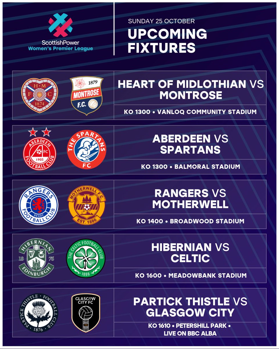 SWPL's tweet photo. Ten matches across the @ScottishPower Women's Premier League and SPWPL 2 on Sunday. 🔥

Grab your match tickets: https://t.co/ouYA9jJ1Et https://t.co/lB8dcx8yvx