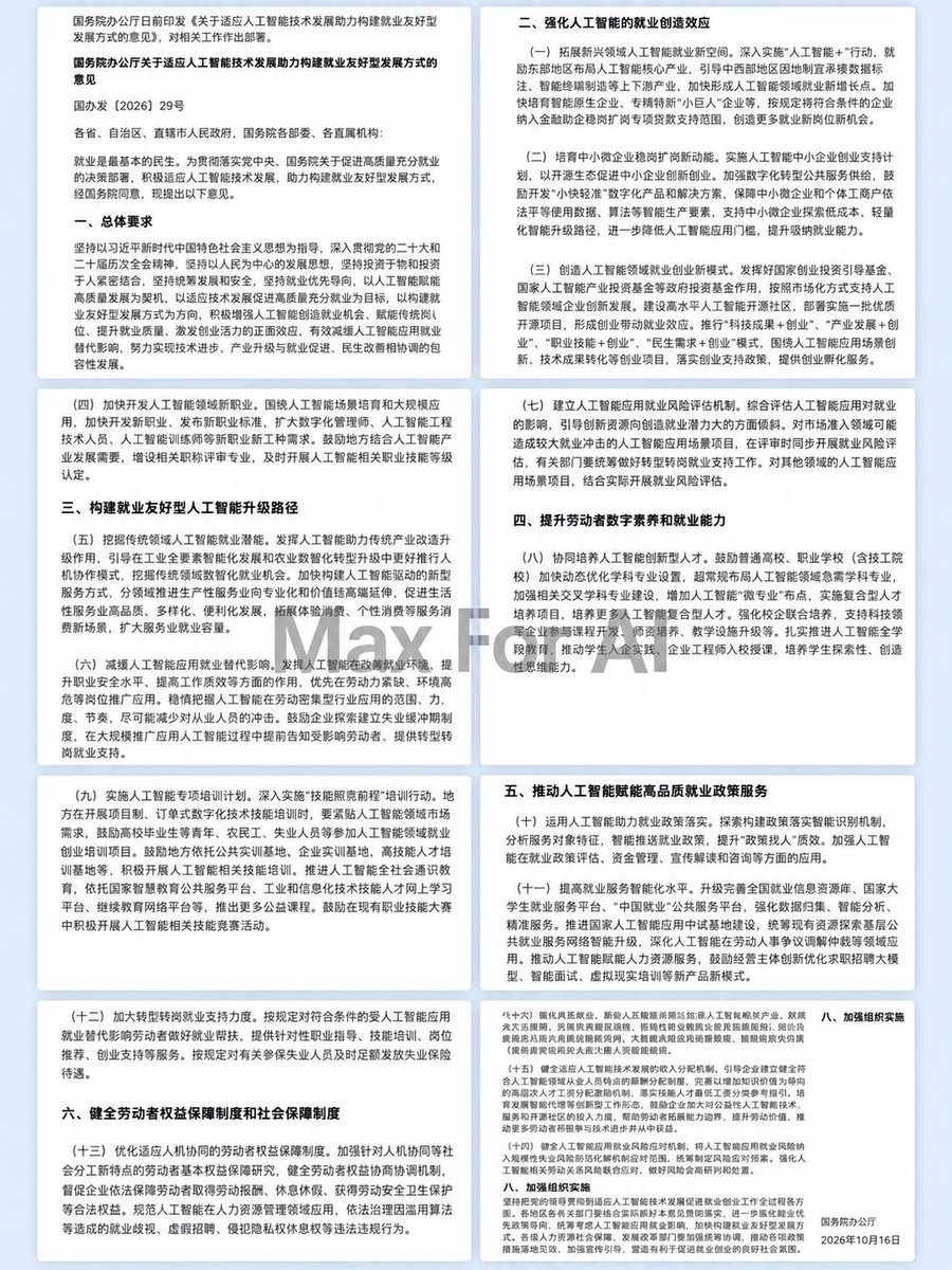 Max For AI 的图片 1