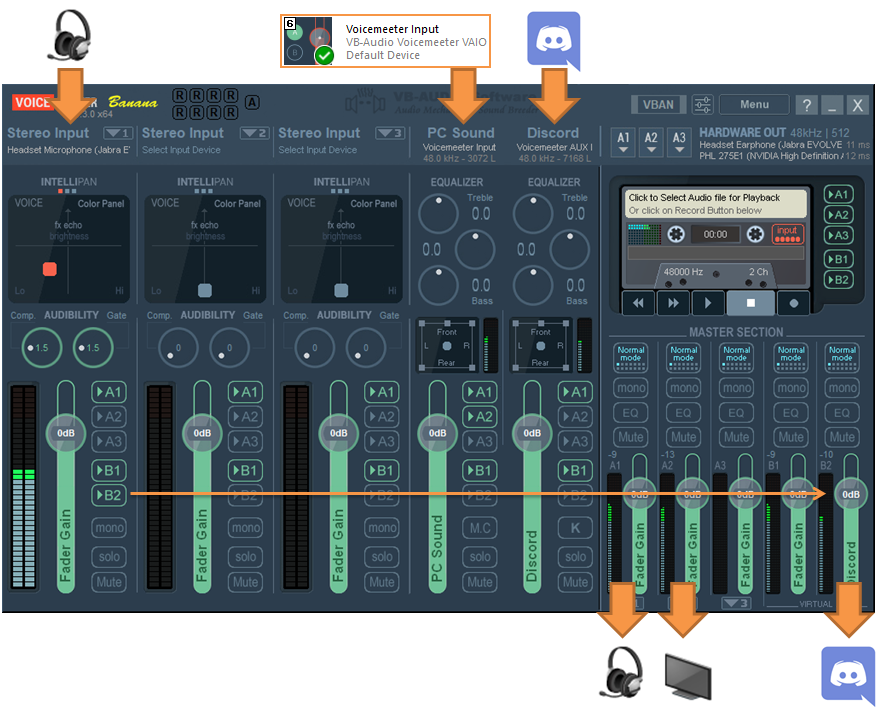 VB_Audio's tweet photo. How to Connect Discord to Voicemeeter Banana ? Simply by using Virtual Aux input and out B2. To connect softphone on dedicated Virtual I/O is very handy to manage all other sources because you can decide if you send them to Discord or not, check our guide: https://t.co/gP6d5ogW5n https://t.co/kdS8VpeZZN